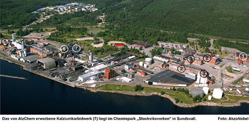 Das Chemiewerk in Sundsvall.